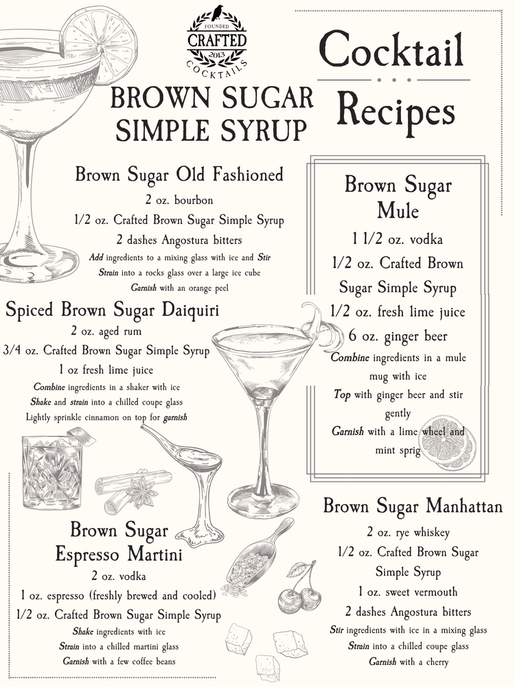 Brown Sugar Simple Syrup