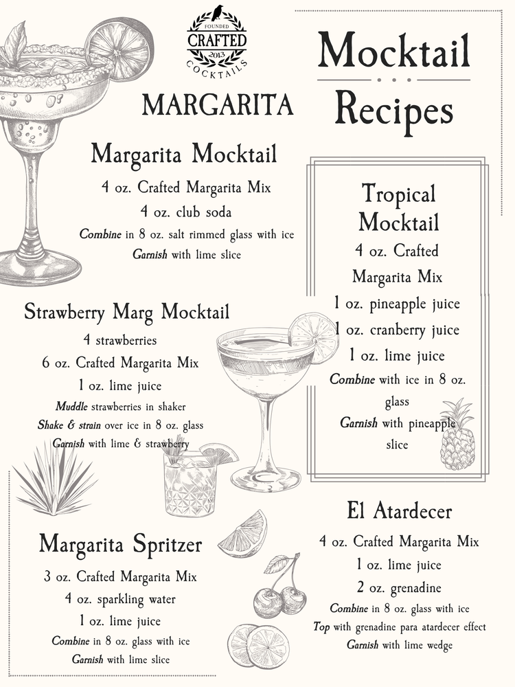 Margarita Cocktail or Mocktail Mix